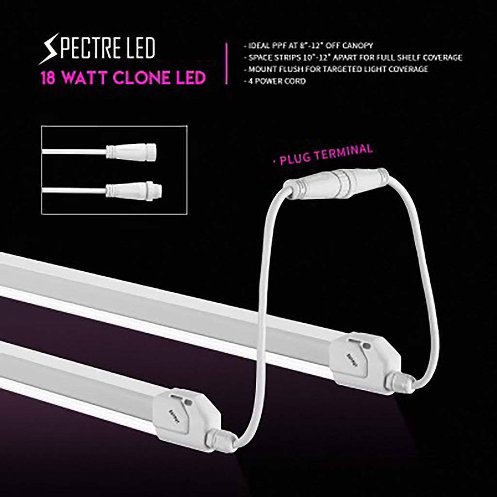 Spectre Clone LED 120 degree Light Spread
