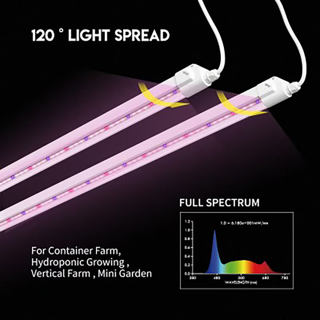 Spectre Clone LED 120 degree Light Spread