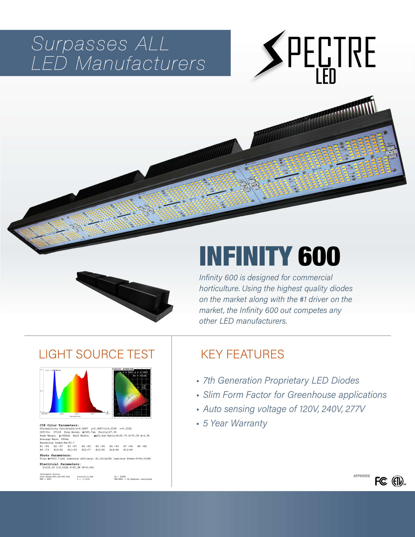 Spectre LED - INFINITY 600-V2