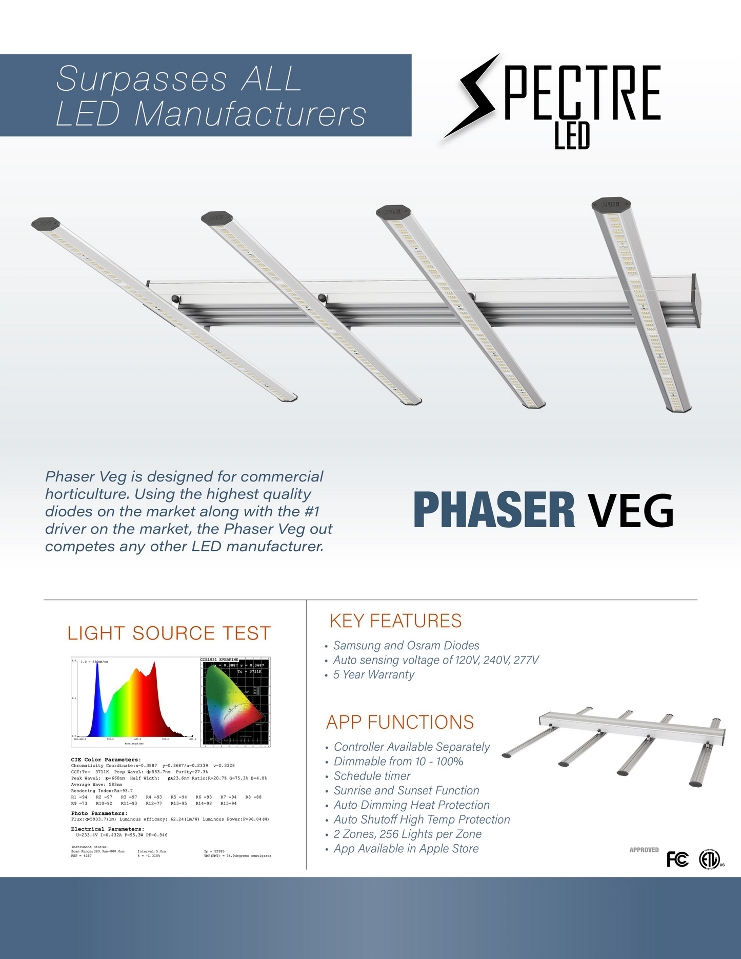 Spectre LED - PHASER VEG